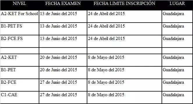 Fechas de Exámenes oficiales de Cambridge